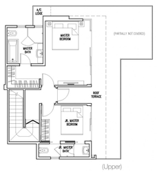 The Miltonia Residences (D27), Condominium #291430001